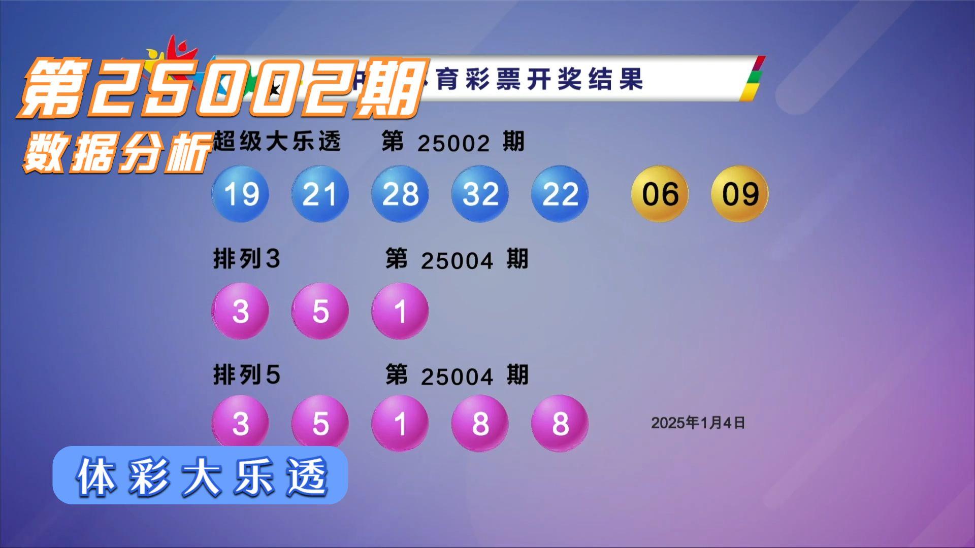乐彩网首页17500(乐彩网首页17500福彩)